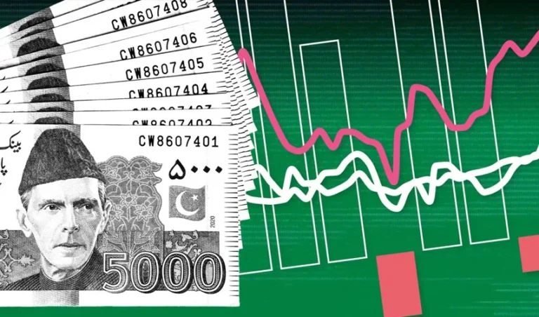 سرکاری آمدن میں سالانہ بنیادوں پر 92 فیصد کی بڑی کمی ریکارڈ